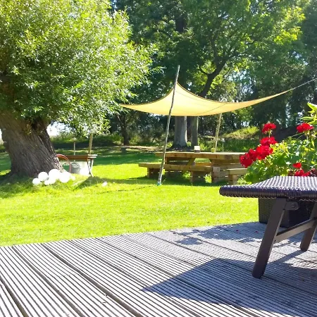 Ferienhaus Am Achterwasser In Luetow *